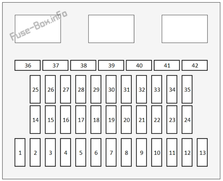 2017 Honda Ridgeline fuse box diagram StartMyCar