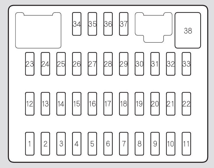 2008 Honda Civic fuse box diagram StartMyCar
