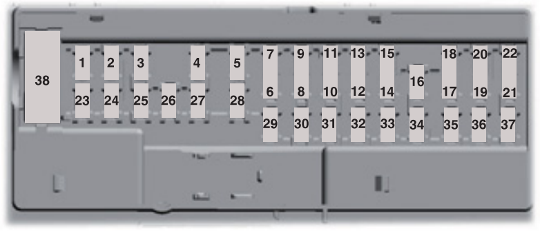 2016 Diesel 2.2 Ford Ranger fuse box diagram - StartMyCar