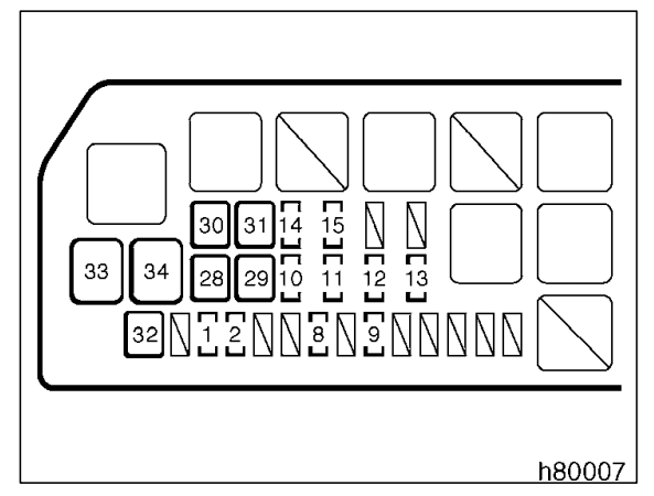 2005 Toyota Tacoma First Generation G1 Fuse Box Diagram StartMyCar