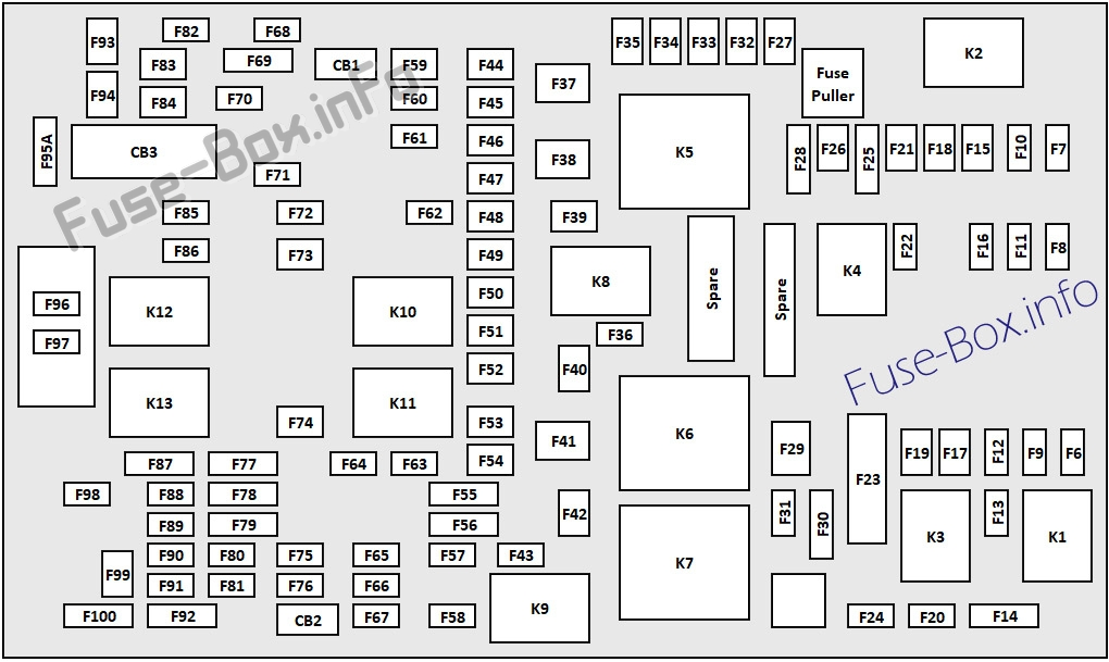 2018 Chrysler Pacifica fuse box diagram StartMyCar