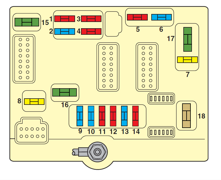 2004 Citroën Xsara fuse box diagram StartMyCar