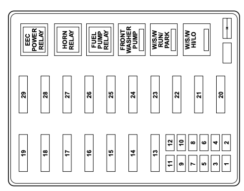 1998 Ford Expedition Fuse Box Diagram