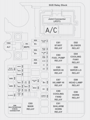 2017 5th Gen Hyundai Accent fuse box diagram