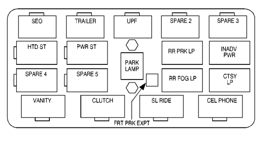Fuse Box Diagram GMC Topkick (2003-2010), 57% OFF