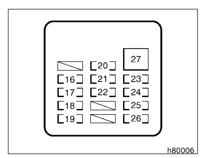 2003 Toyota Tacoma Fuse Box Diagram 2003 Toyota Corolla Fuse Diagram
