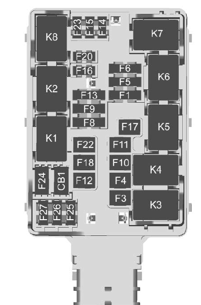 GM OEM Under Hood Fuse Block Cover - 2019-2025 Silverado/Sierra - Part #84336357