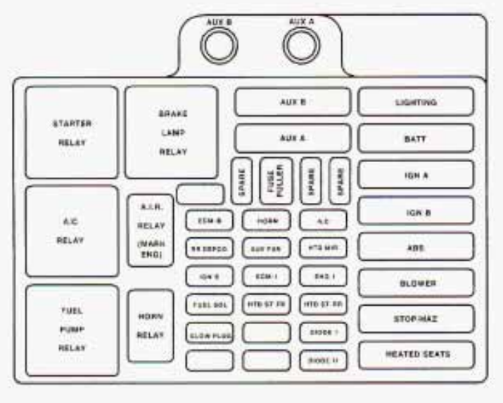 1998 GMC Sierra fuse box diagram - StartMyCar