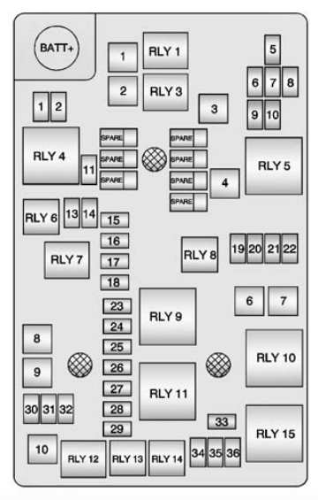 2014 Chevy Sonic Electrical Problems? Start Here (Fuse Box Guide) - u0nxf3z