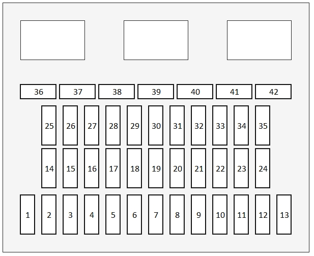 Blown Fuse?  Honda Pilot (2016 2020) Fuse Box Location & Diagram - ig0htb0