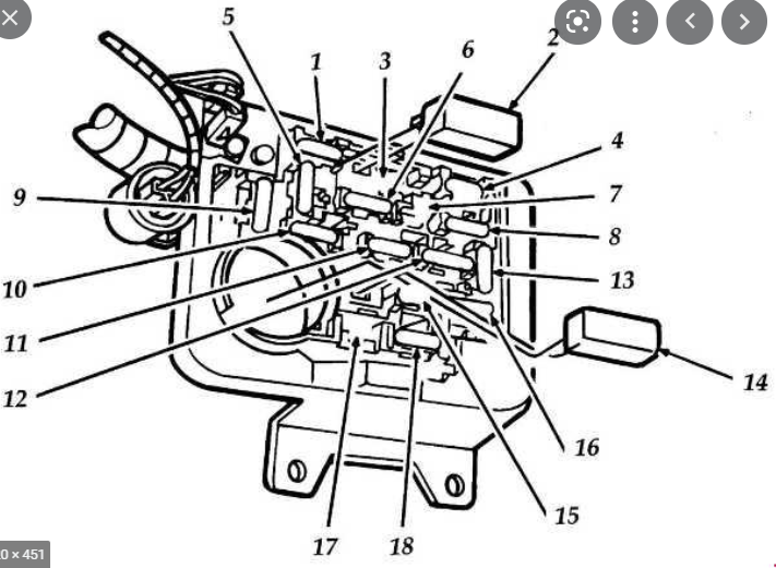 1996 Ford Aerostar fuse box diagram StartMyCar