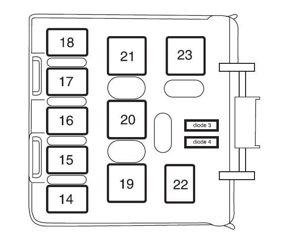 2005 Ford Explorer fuse box diagram - StartMyCar