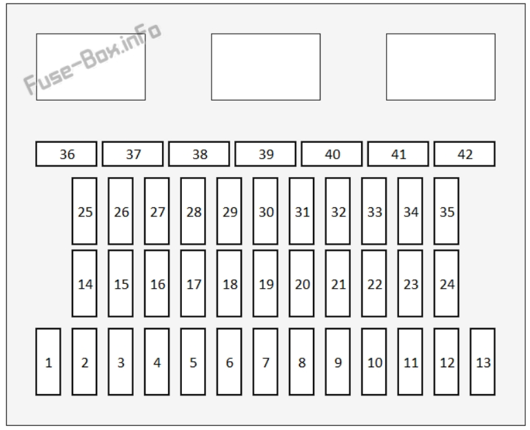 2019 Honda Ridgeline fuse box diagram StartMyCar