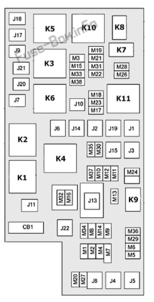 2018 Jeep Wrangler fuse box diagram