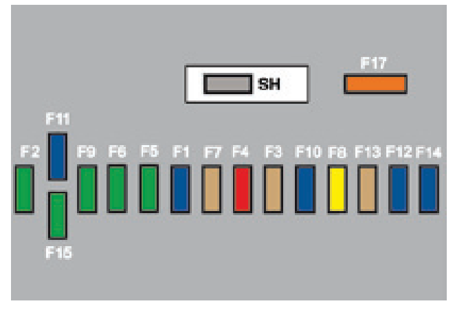 2015 Peugeot 3008 fuse box diagram - StartMyCar