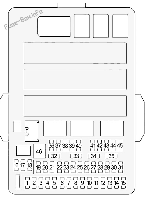 2018 Acura RDX fuse box diagram StartMyCar