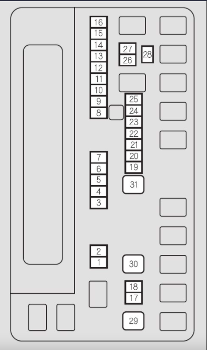 2014 Honda Odyssey fuse box diagram