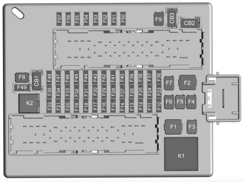 2017 Chevrolet Camaro fuse box diagram