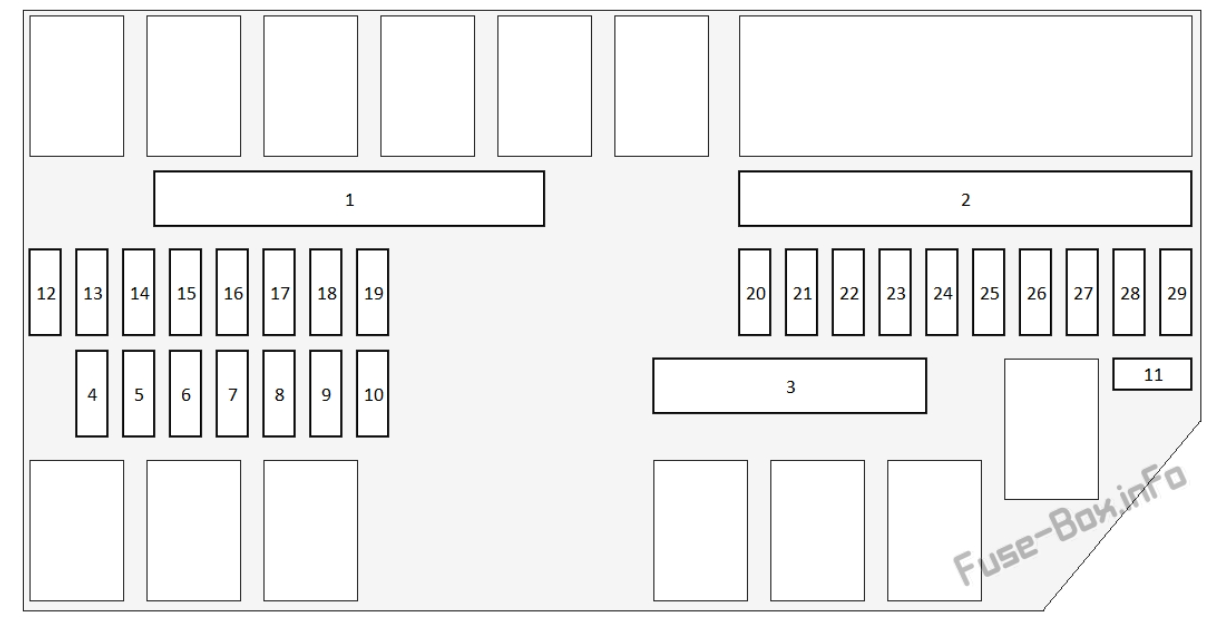 2019 Honda Ridgeline fuse box diagram StartMyCar