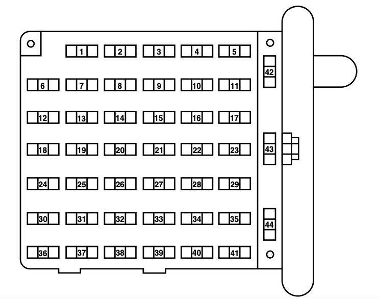 2000 Ford E350 Fuse Box Diagram The Essential Map To Solve Electrical Nightmares - 4k8vitd