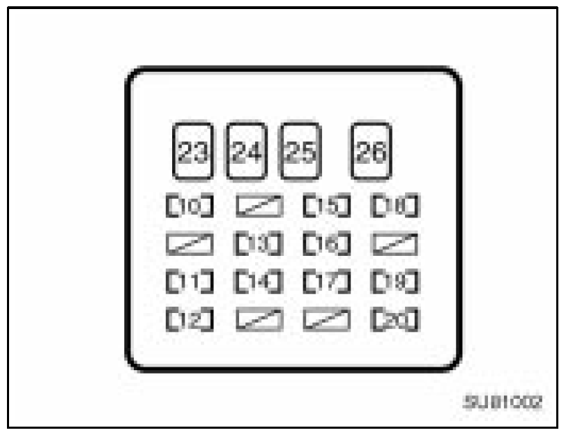 2002 Toyota Echo fuse box diagram StartMyCar
