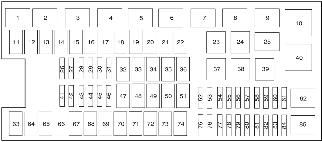 2012 Ford Expedition fuse box diagram - StartMyCar