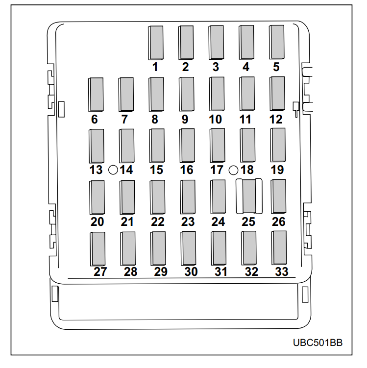 Blown Fuse? Find Your 2005 Subaru Legacy Gt Fuse Box Immediately! - 7mdexqo