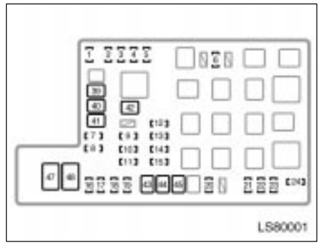2006 Toyota Tacoma fuse box diagram - StartMyCar