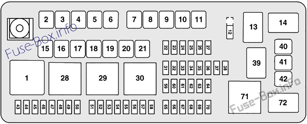 2012 Chrysler 300 fuse box diagram - StartMyCar