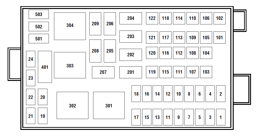 2002 Ford Windstar fuse box diagram StartMyCar
