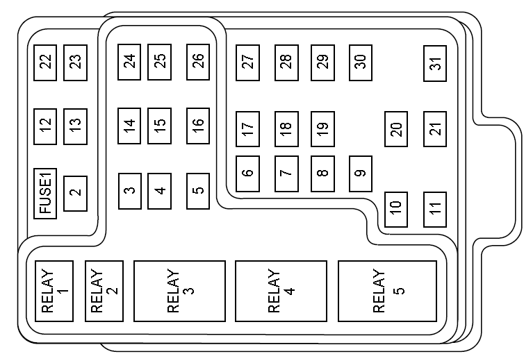 2002 Ford F-150 fuse box diagram - StartMyCar
