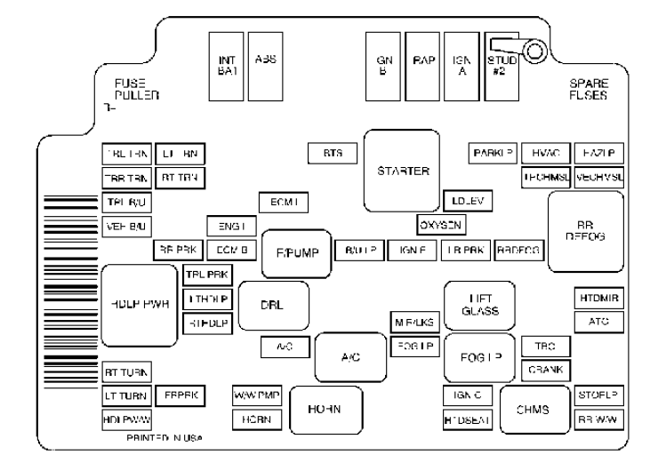 Easy Guide: 2001 Chevrolet S 10 Fuse Box Diagram & Tips - j2o5vos