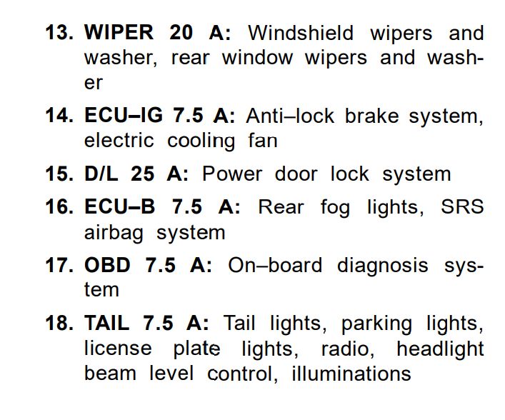 2001 Toyota Echo fuse box diagram StartMyCar