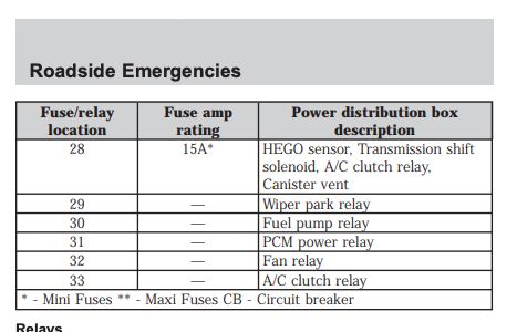cigarette lighter battery Dr. Prepare 100Ah LiFePO4 Lithium Deep Cycle Battery with LED Screen