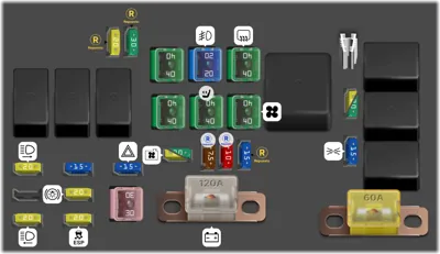 Diagrama de fusibles de Acura TL 2003 Caja de fusibles bajo el capó