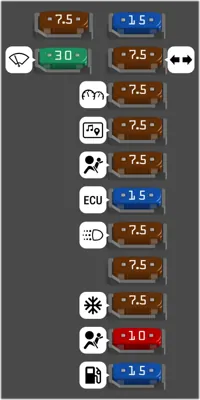Diagrama de fusibles de Acura TL 2003 CAJAS DE FUSIBLES INTERIORES Lado del conductor