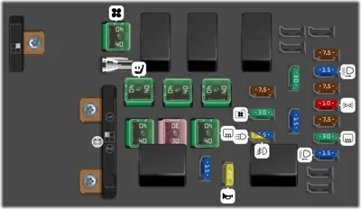 Diagrama de fusibles de Acura TL 2004 3ra gen Caja de fusibles bajo el capó