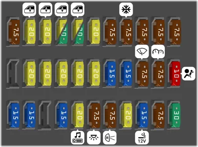 Diagrama de fusibles de Acura TL 2004 3ra gen Caja de fusibles interior