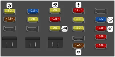 Diagrama de fusibles de Acura TL 2014 Caja de fusibles interior lado del pasajero
