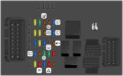 Diagrama de fusibles de Alfa Romeo 159 2011 Caja de fusibles del tablero de instrumentos