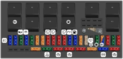 Diagrama de fusibles de Audi 80 1995 Caja de fusibles en el motor