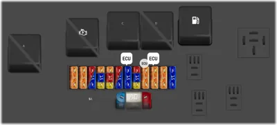 Diagrama de fusibles de Audi A4 2009 Panel de fusibles del motor (Soporte B)