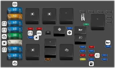 Diagrama de fusibles de Buick Century 2000 Caja de fusibles en el motor