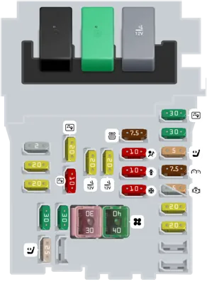 Diagrama de fusibles de Buick Verano 2017 Bloque de fusibles del tablero de instrumentos