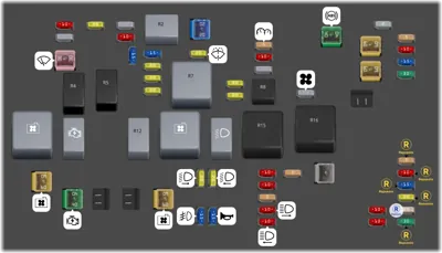 Diagrama de fusibles de Cadillac SRX 2011 Bloque de Fusibles del Compartimento del Motor