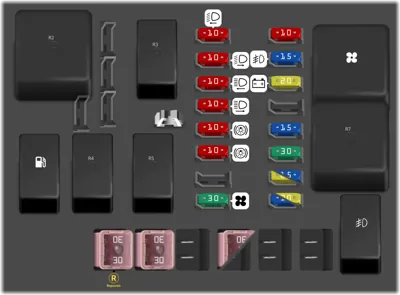 Diagrama de fusibles de Chery QQ 2013 Fusiblera del motor (Ver. 2)