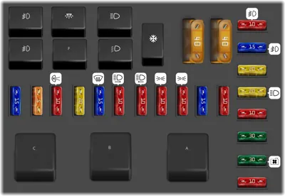 Diagrama de fusibles de Chery QQ 2013 Fusiblera del motor (Ver. 3)