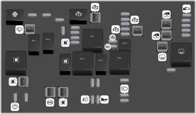 Diagrama de fusibles de Chevrolet Camaro 2012 Bloque de fusibles del compartimiento del motor