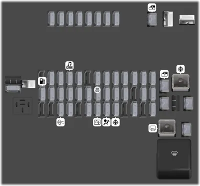 Diagrama de fusibles de Chevrolet Camaro 2016 Bloque de fusibles del compartimiento trasero