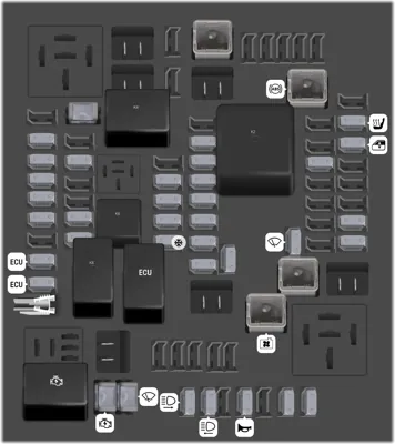 Diagrama de fusibles de Chevrolet Camaro 2016 Bloque de fusibles del compartimiento del motor